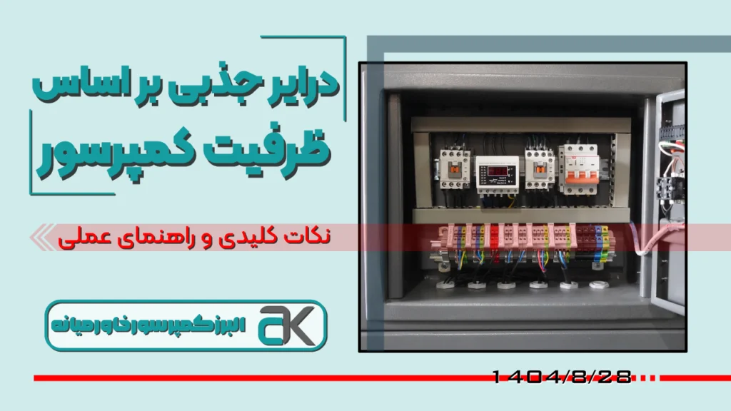 راهنمای خرید درایر جذبی مناسب بر اساس ظرفیت کمپرسور